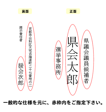 CxgObY^(傤)^IpW[傤]@a@菑t