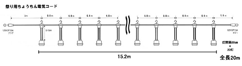 祭り用提灯コード　屋外用　防水ゴム製コンセント使用　Aタイプ（全長20m、20灯、80cm間隔）