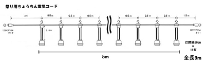 祭り用提灯コード　屋外用　防水ゴム製コンセント使用　Dタイプ（全長9m、11灯、50cm間隔）