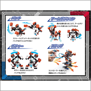 ロボット工作キット　ボクサロイド