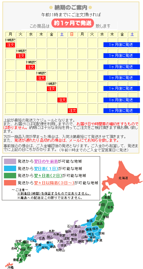 納期のご案内